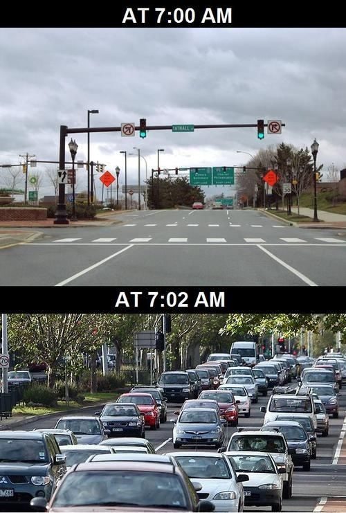 10 Most Relatable Traffic Frustrations 